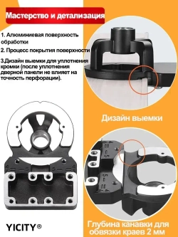 YICITY Шаблон для врезки мебельных петель круглый 35 мм/ Кондуктор для установки петель