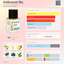 Strangers Parfumerie Iridescent Sky остаток 20 мл
