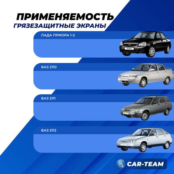 Грязезащитные экраны переднего локера на Лада Приора, ВАЗ 2110-12