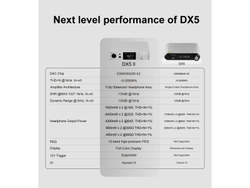 Цифро-аналоговый преобразователь Topping DX5 II