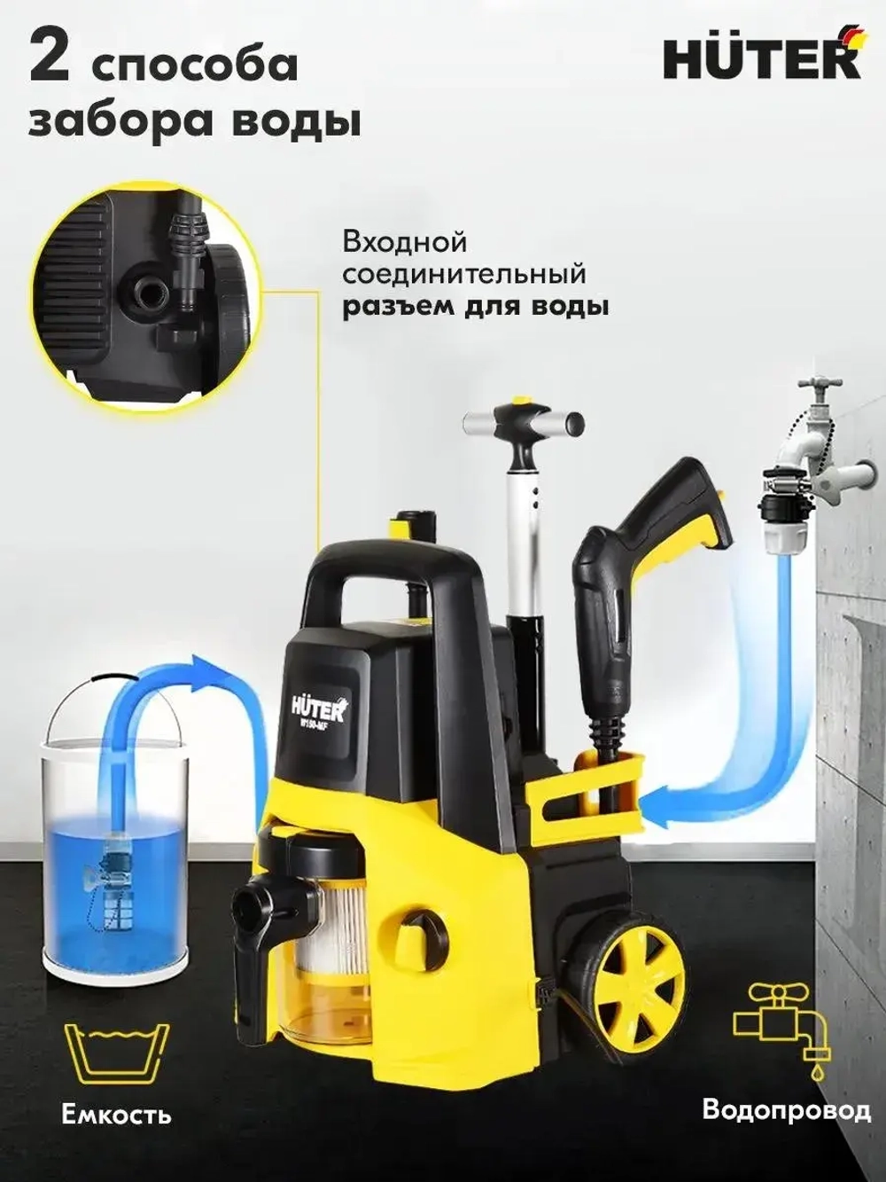 Мойка высокого давления Huter W150-MF