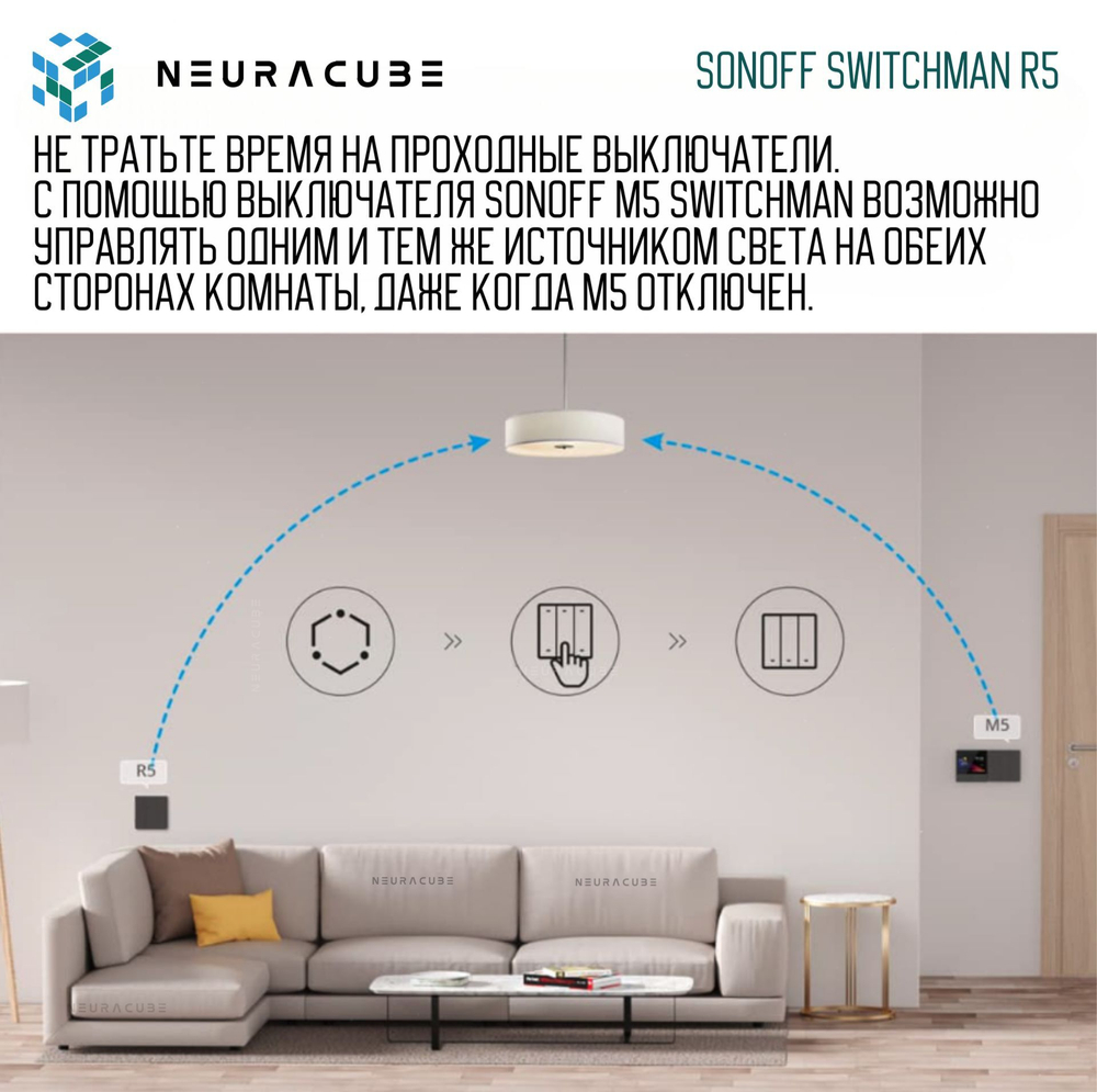 Контроллер Sonoff SwitchMan R5 (Black)