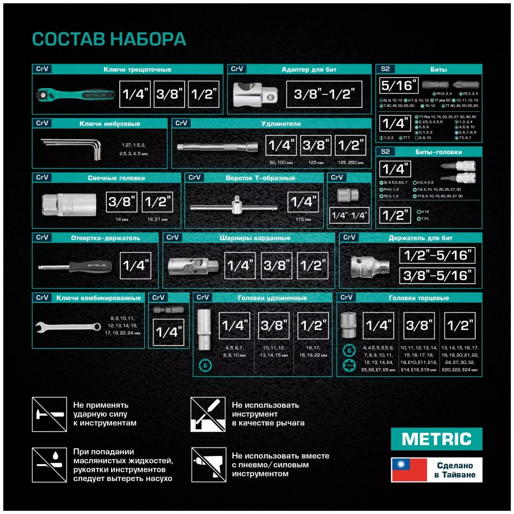 Универсальный набор инструментов Stels 14115 (216 предм.)