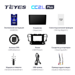 Teyes CC2L Plus 10.2" для Toyota Alphard 2015-2020