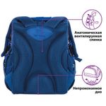 Ранец ЮНЛАНДИЯ by TIGER FAMILY, Эргономичный, "Space adventures", 35х31х19 см, 229987