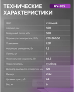 Вытяжка OASIS UV-50S