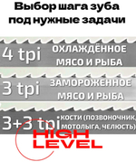 Полотно ленточное для резки мяса 16х0,56х1280 мм 4 tpi для пилы HLS 170A (FB), HLS 170B (FB)