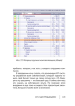 Cборник KPI-DRIVE #2 / KPI и Дистрибьюция #2