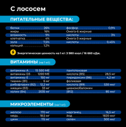 Корм сухой для взрослых собак породы Хаванез, с лососем, 2,5 кг, QUATTRO