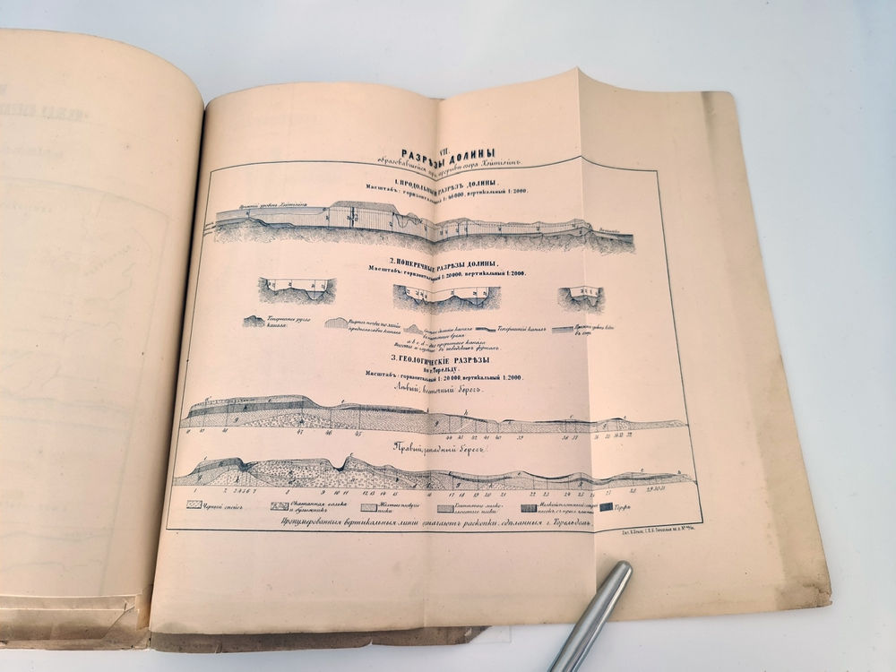 "Исследования о ледниковом периоде". П.А. Кропотин. 1876г.