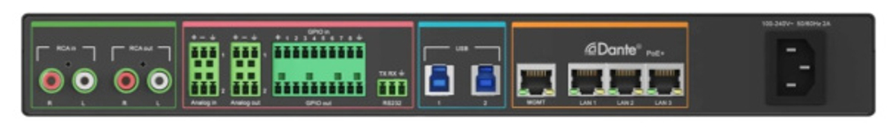 Процессор Yealink AP08