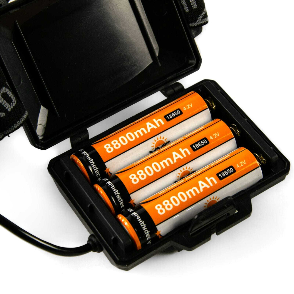 Фонарь налобный YYC-8070-P90