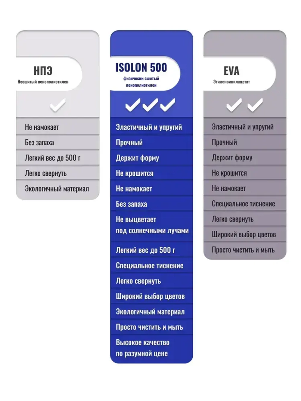 Уплотнительная лента демпферная самоклеящаяся ISOLON Euroband 60х30 мм, хаки