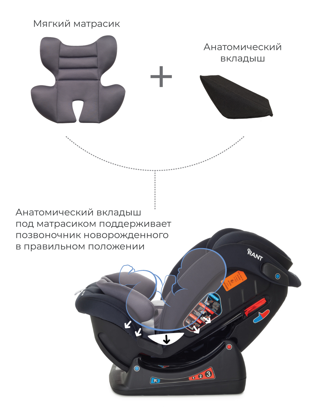 Автокресло Rant AY913 "MATRIX" Safety Line (Lunar Black) группа 0+-1-2-3  (0-36 кг)