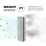 Умная вентиляция VAKIO Window Smart