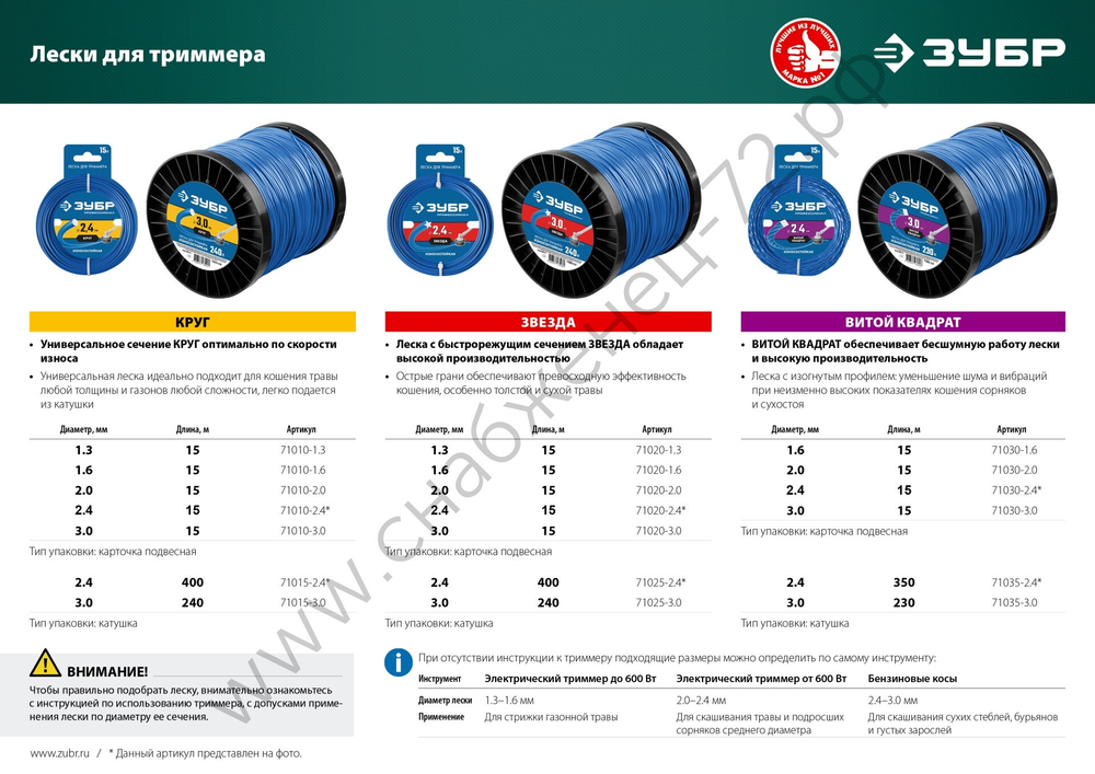 ЗУБР 300 Вт, ш/с 25 см, сетевой триммер (ТСН-25-300)