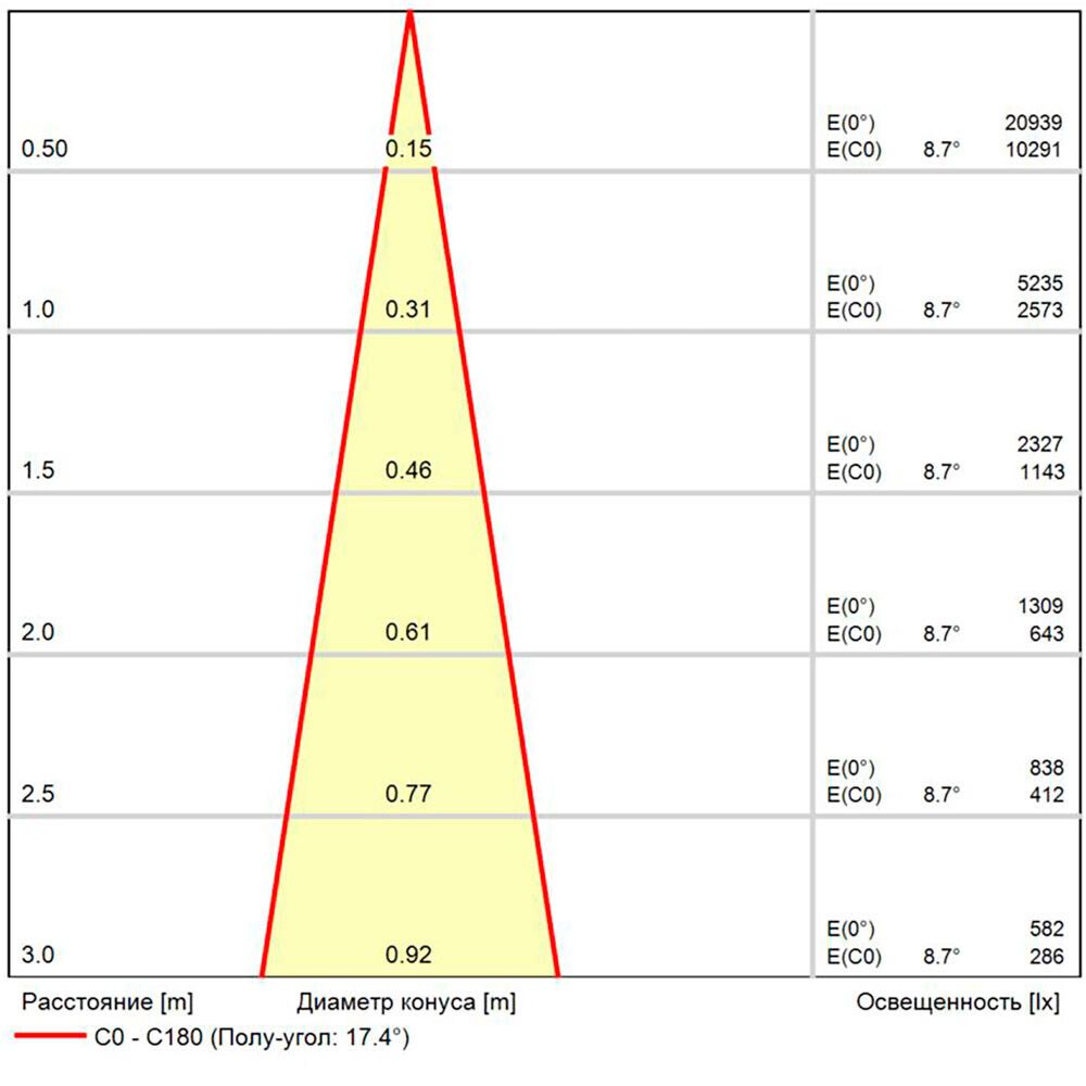 Фасадный светильник Arte Lamp