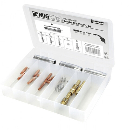 Набор расходных материалов для горелки RedHotDot MIG 250 А
