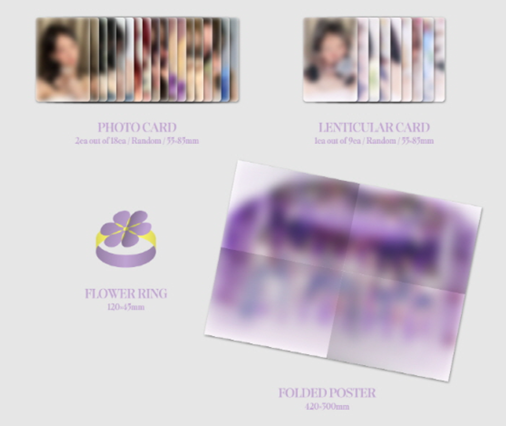 Альбом Kep1er - 1st Album Kep1going On