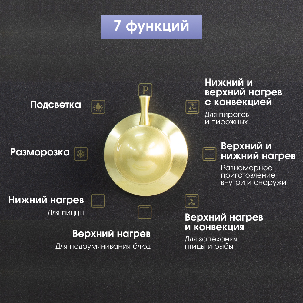 Электрический духовой шкаф Zigmund & Shtain E 166 B