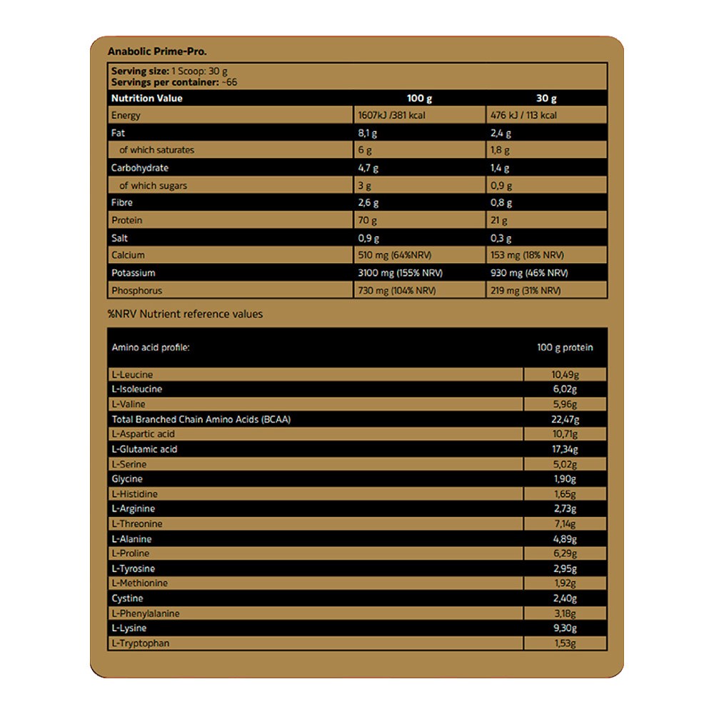 Протеин Kevin Levrone Anabolic Prime-Pro 2000 г карамель