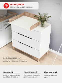 Комод пеленальный для новорожденных с ящиками