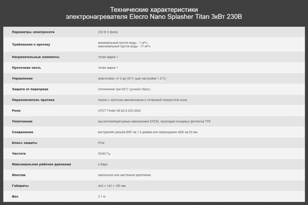 Электронагреватель для бассейна - 3кВт, 220В, подкл. ВР1½" / 50мм, 0-45 С°, IP44 - Nano Splasher Titan - Elecro, Великобритания