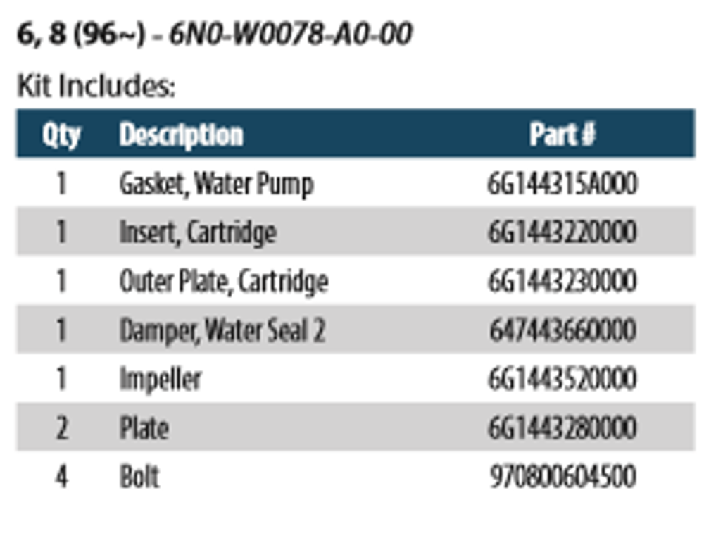 Рем.комплект помпы Yamaha 6N0W0078A000