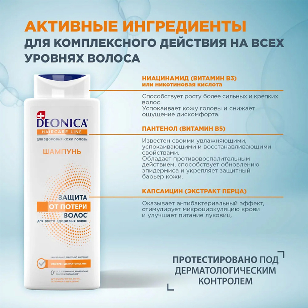 DЕONICA Шампунь Защита от потери волос, 380мл, блок 6шт.