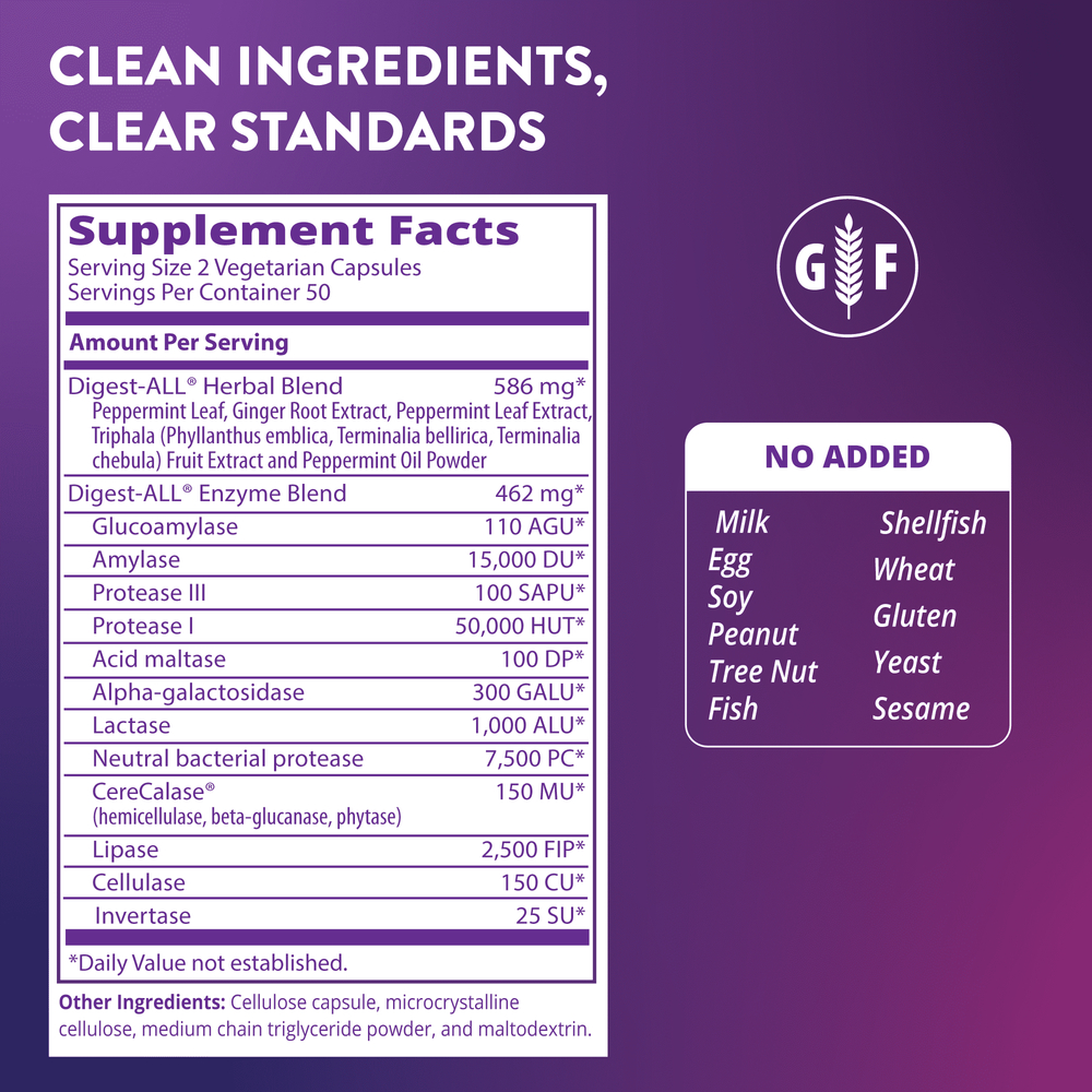 MRM Nutrition, Digest-ALL®, добавка для улучшения пищеварения, 100 капсул