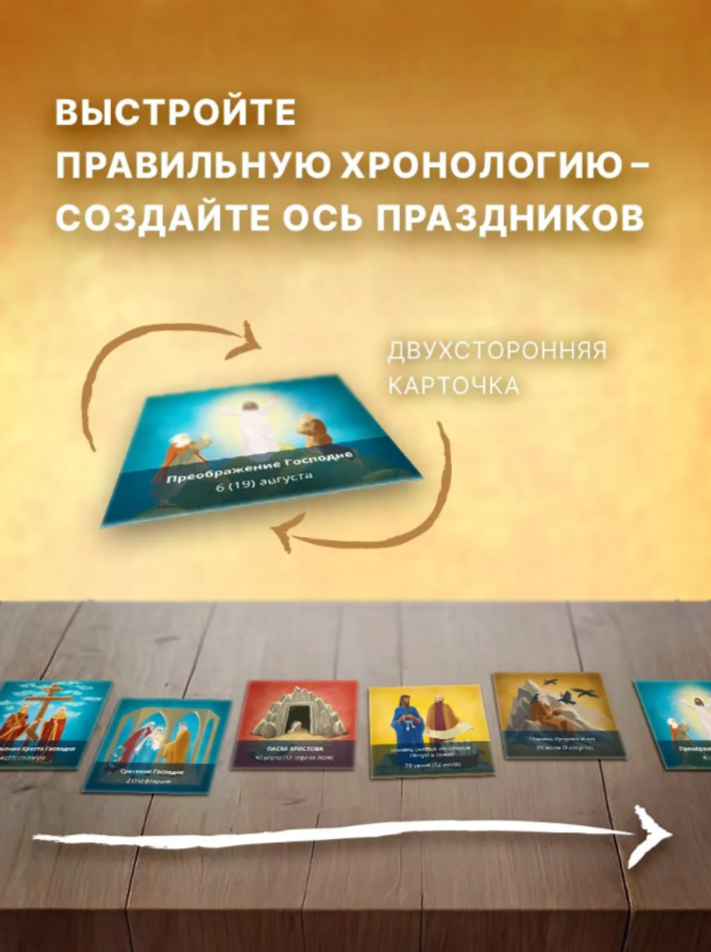 Мемо "Ось времени: Богослужебный круг. Православные праздники" настольная игра, дорожная версия