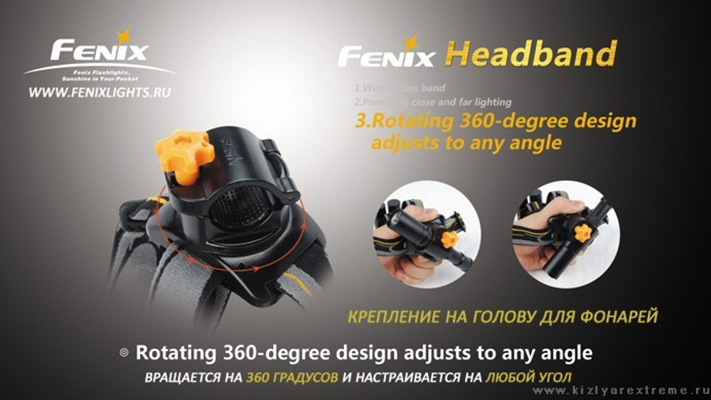 Крепление на голову для фонарей Fenix