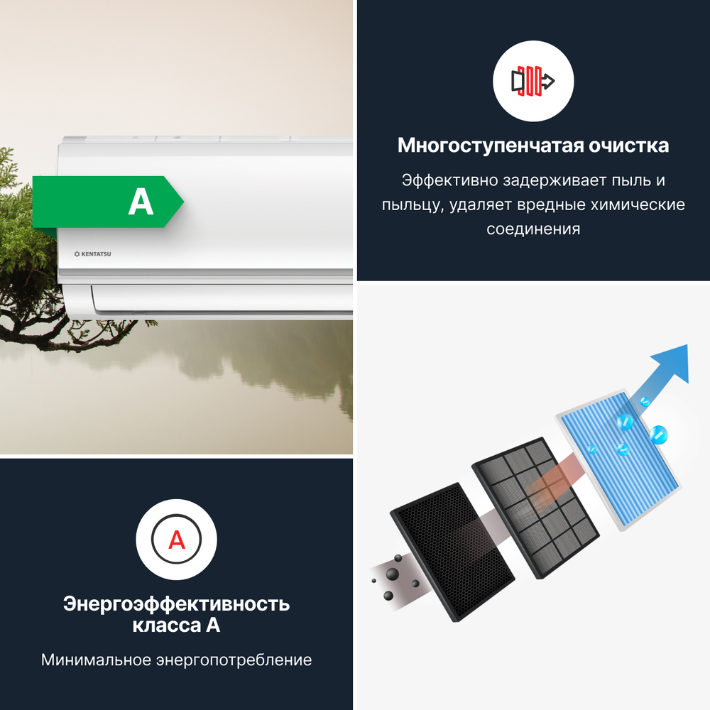 Настенная сплит-система Kentatsu YUKI Inverter KSGYK21HZRN1/KSRYK21HZRN1