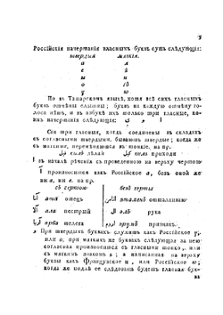 Грамматика татарского языка | Иосиф Гиганов