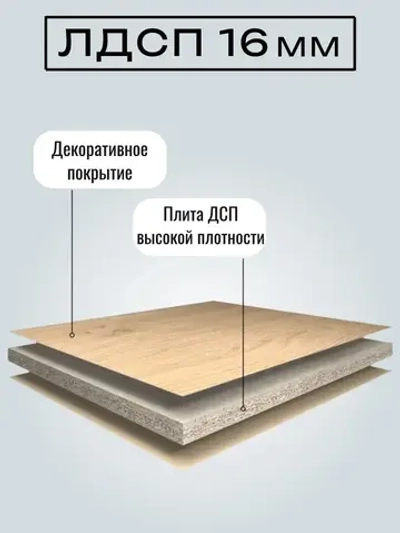 ЛДСП Мебельная деталь 380*550 мм цвет Графит 16 мм