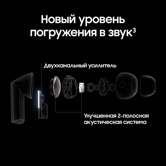 Наушники Samsung Galaxy Buds3 Pro Белый