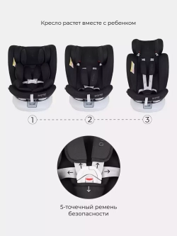 Автокресло RANT LB619 "DRIVE" isofix Active Line группа 0-1-2-3 (0-36 кг)