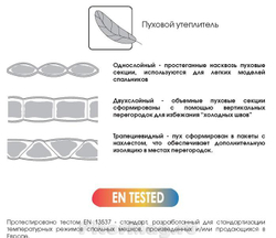 Пуховый спальный мешок Red fox Ranger 20