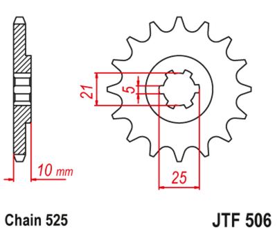 JTF506