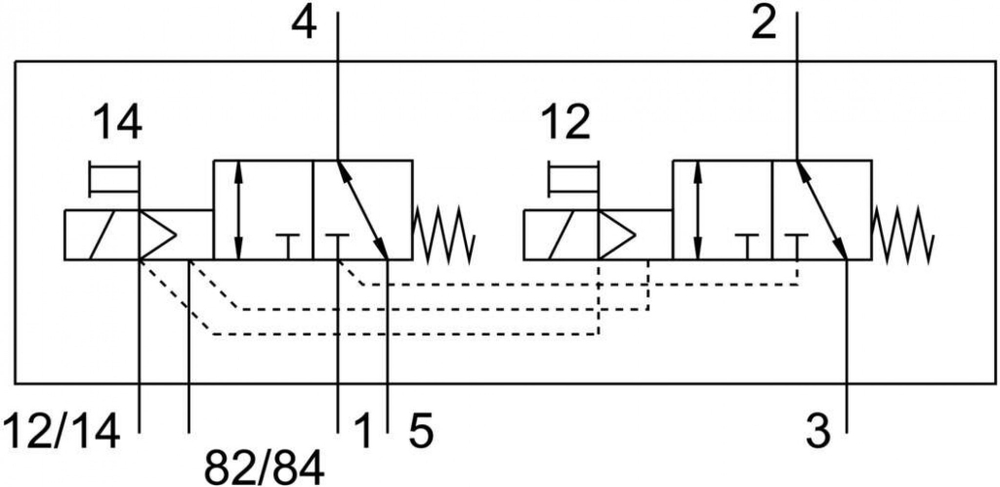 VUVG-B18-T32C-MZT-F-1P3 Распределитель с электроуправлением