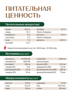 Jet Pet Work корм для щенков и юниоров собак всех пород, индейка, 2,5 кг