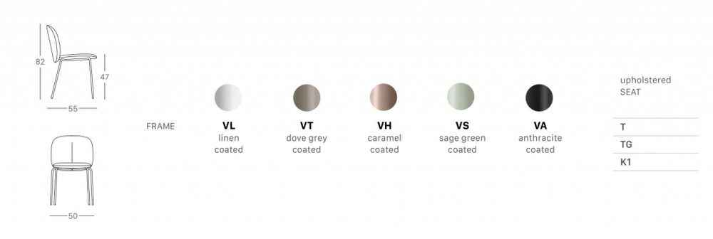 Стул с обивкой Scab Design Mentha Pop, антрацит