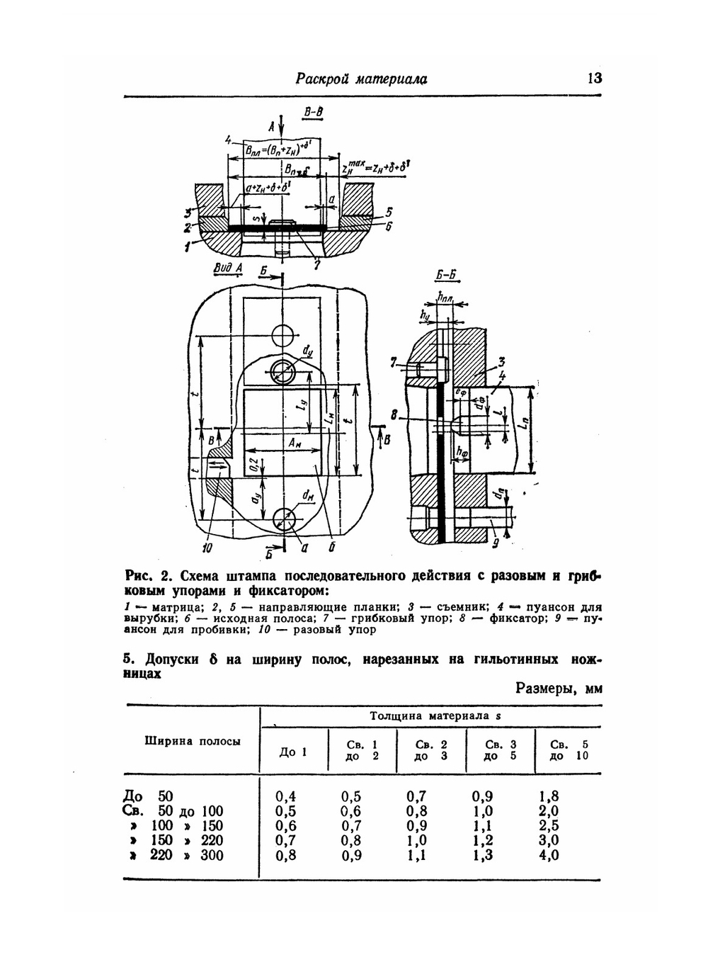 Справочник конструктора штампов. Листовая штамповка | Л.И. Рудман