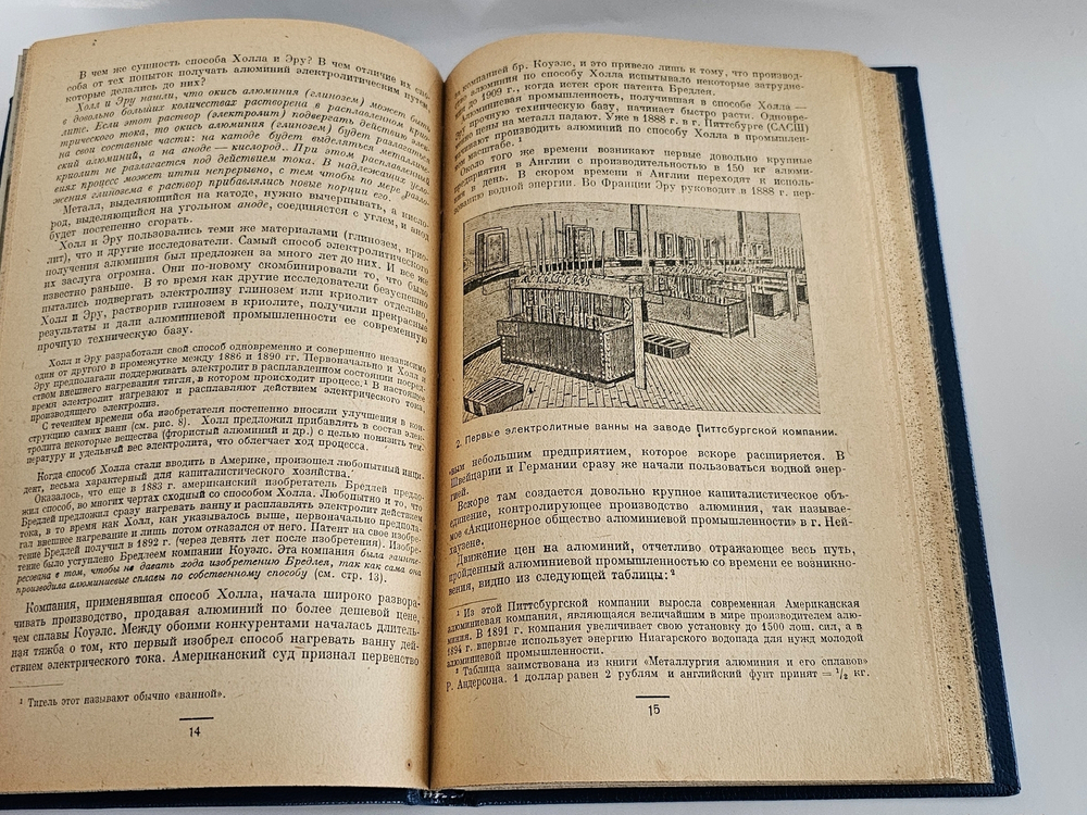 "Алюминиевая промышленность. Пути развития в СССР, состояние в капиталистических странах". И.И. Ильменков, М.Пуриц , Г. Михельсон. 1932г.