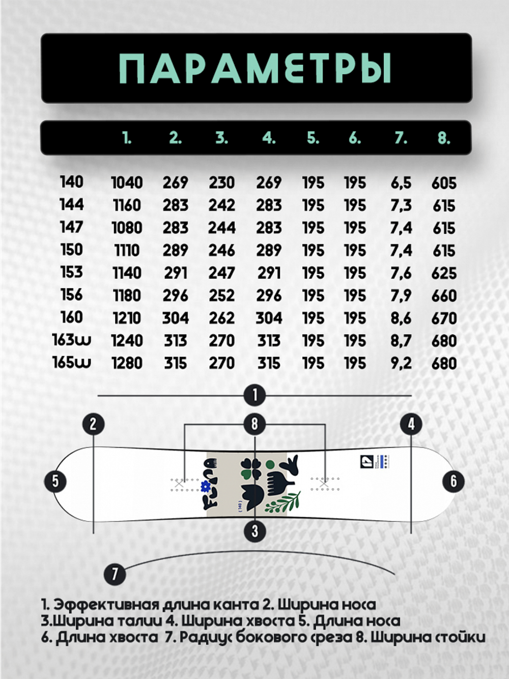 Сноуборд PRIME - FLORA C13
