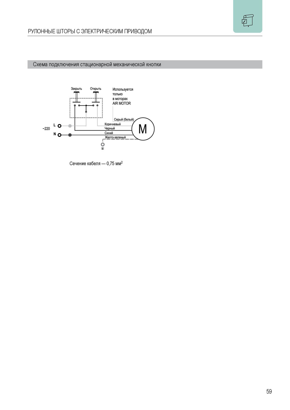 AIR MOTOR 4050W /4050B /4054 /4058