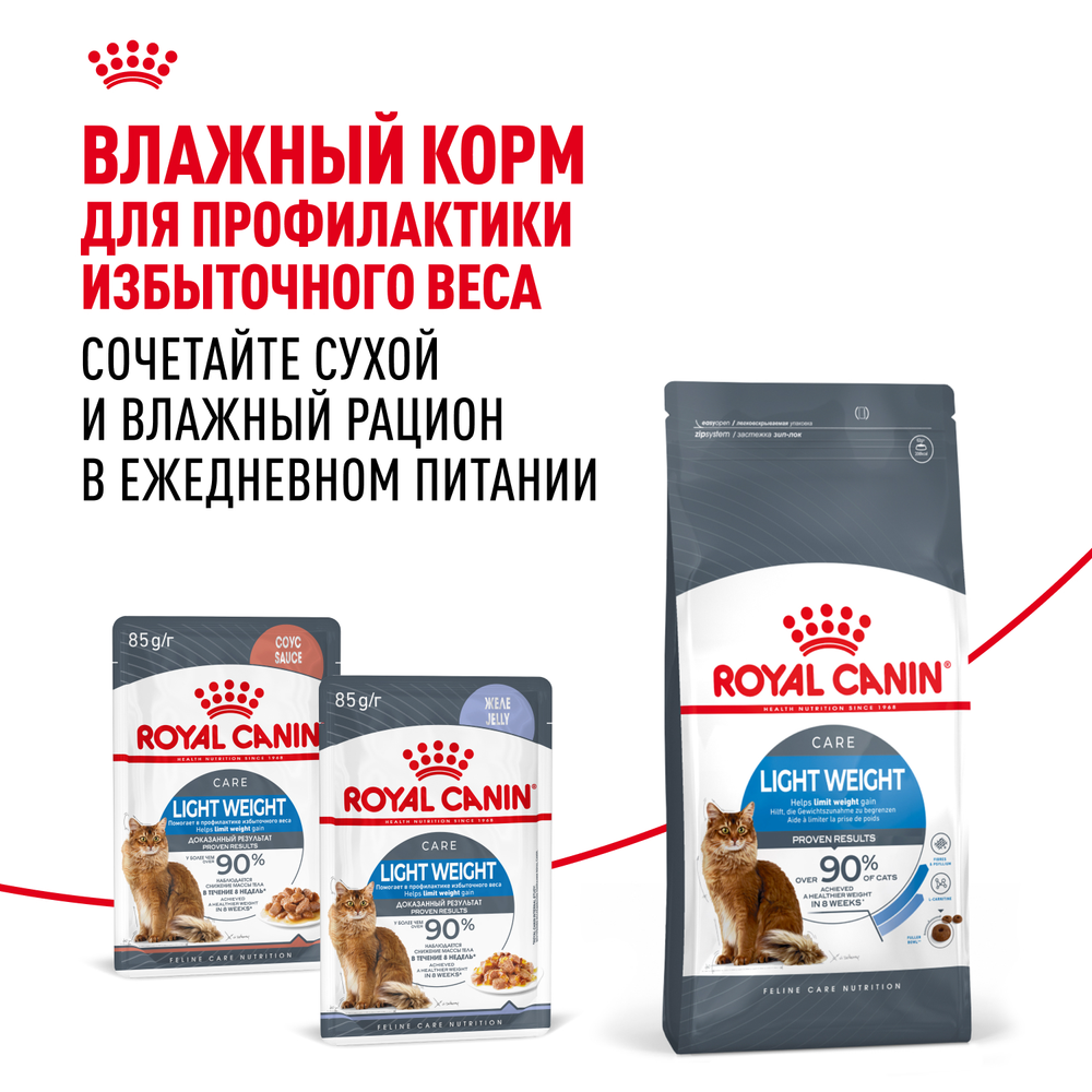 Royal Canin Light Weight Care Лайт вейт кэа Корм сухой для взрослых кошек для профилактики избыточного веса 400г