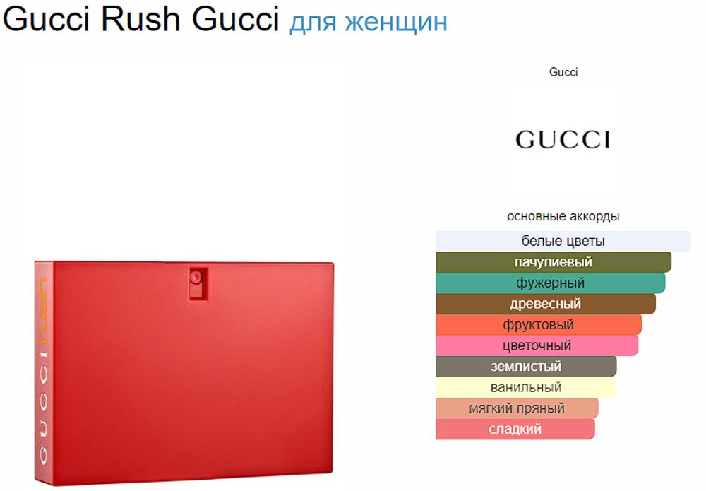 Gucci Rush