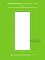 Натяжные потолки 5.5 м2, 2.4 м2