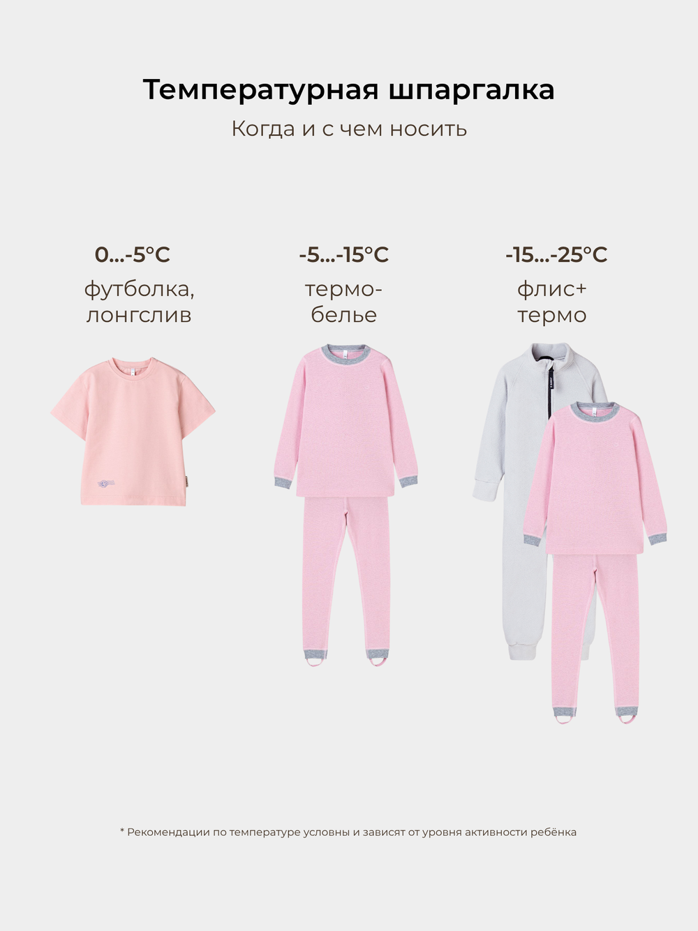 Комбинезон зимний с системой роста "Орхидея"